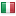 trade-x.biz server is located in Italy